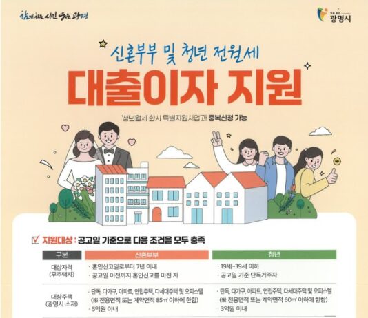 신혼부부·청년 전월세 대출이자 지원한다