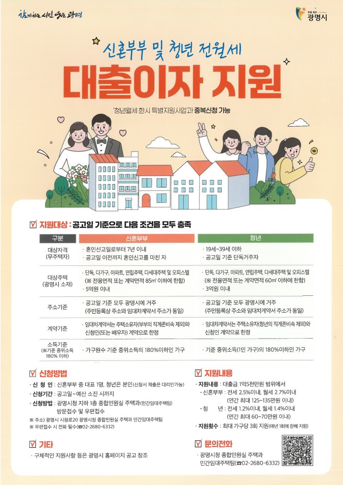 (광명2)광명시 신혼부부·청년 전월세 대출이자 지원한다